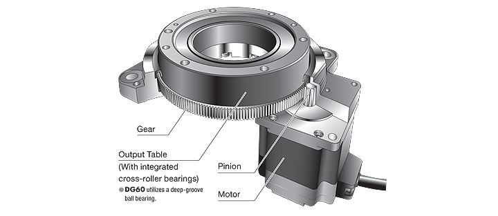 Rotary Actuator Module — photo 3